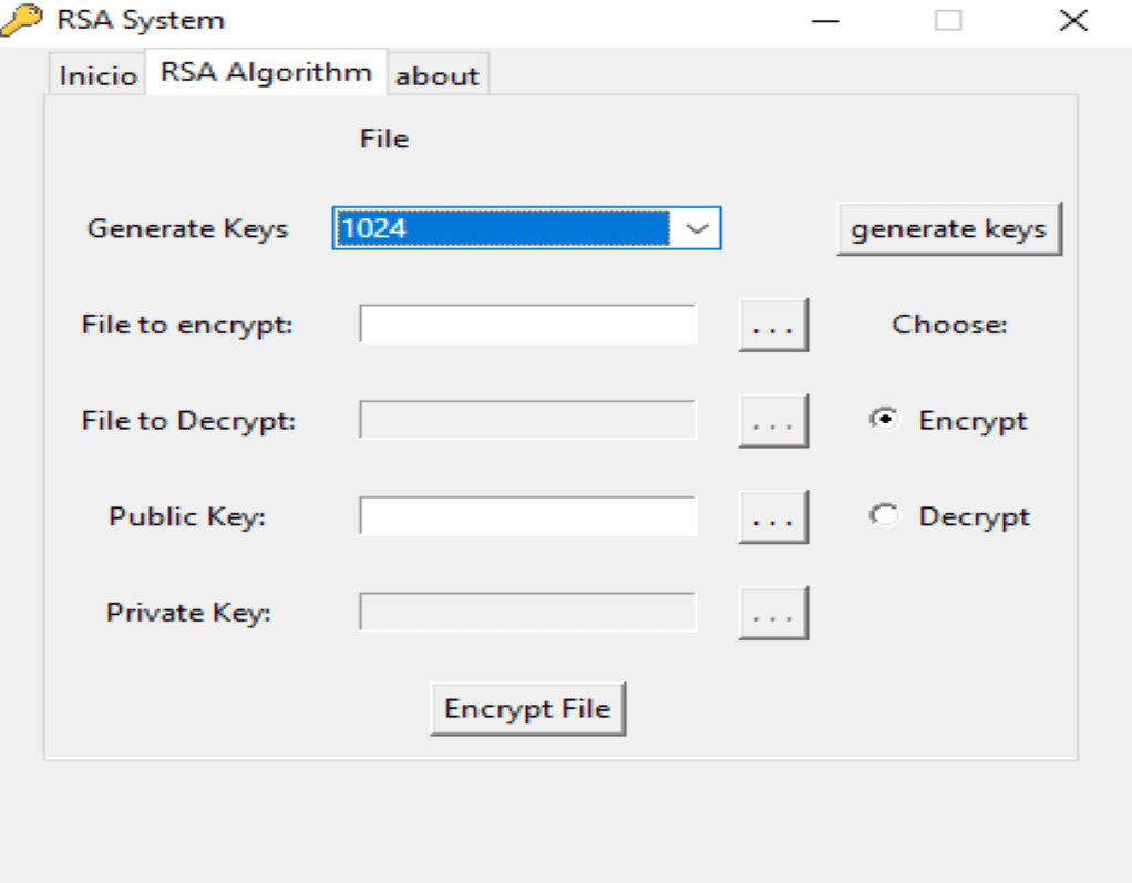 RSA Encryption