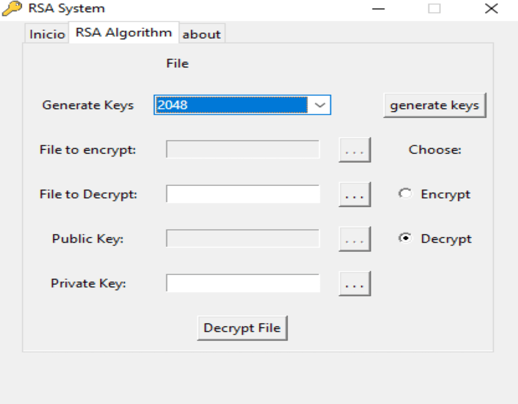 RSA Encryption